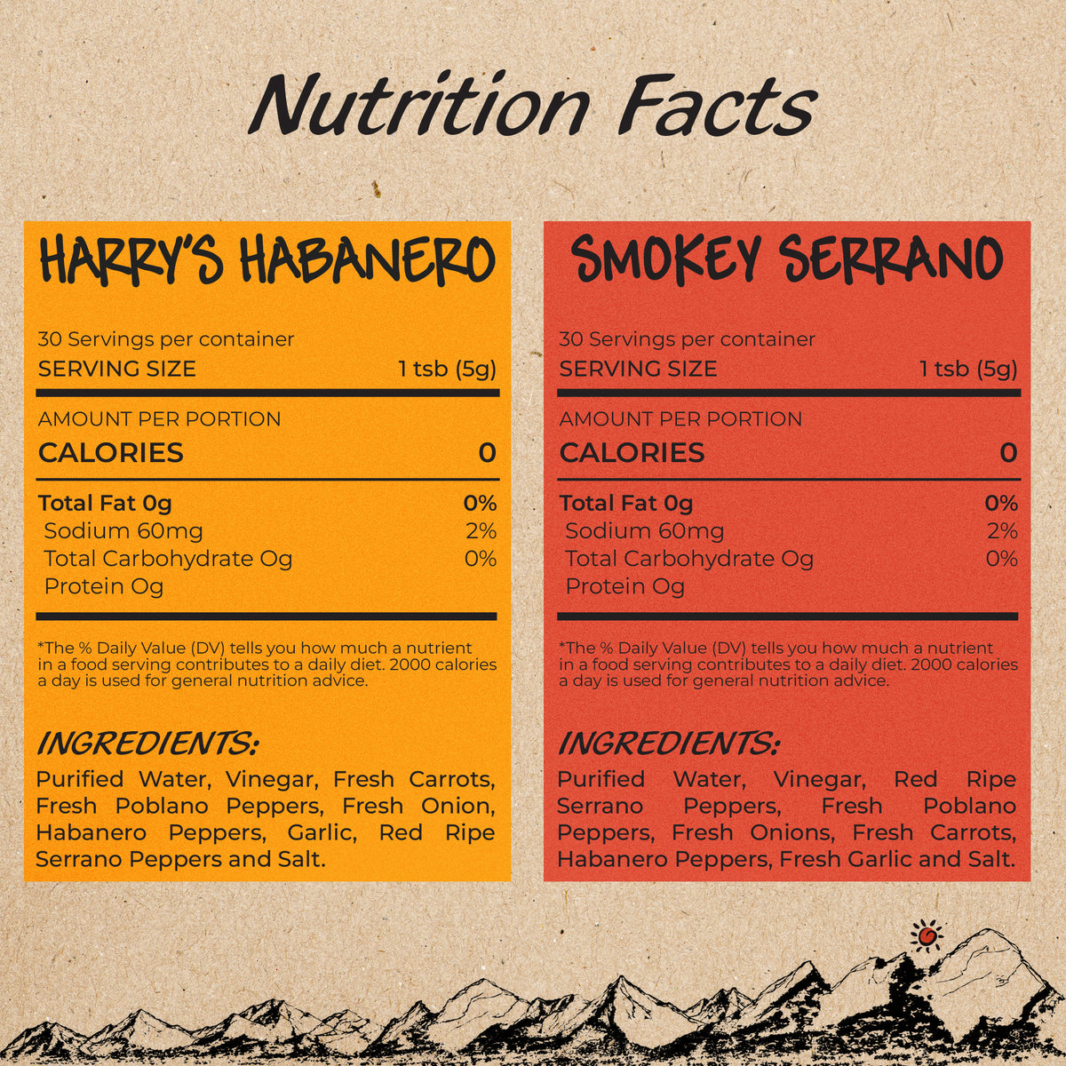 Variety Pack (2-5 oz Bottles)